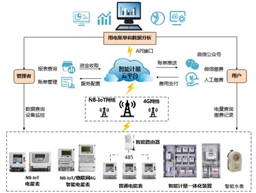 喜讯|华体会·(hth)体育集团荣获2022年湖南省软件和信息技术服务业荣誉称号