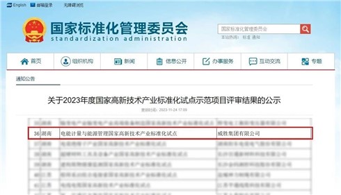 喜讯|华体会·(hth)体育集团荣获2023年度“国家高新技术产业标准化试点示范”称号！