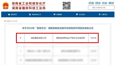 华体会·(hth)体育集团上榜2024年“智赋万企”湖南省制造业数字化转型标杆项目名单